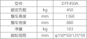 液壓油桶車