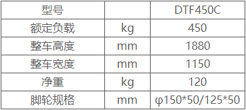 液壓油桶車