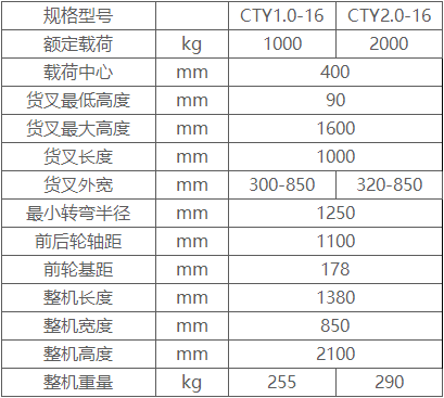 單門柱 手動液壓堆高車